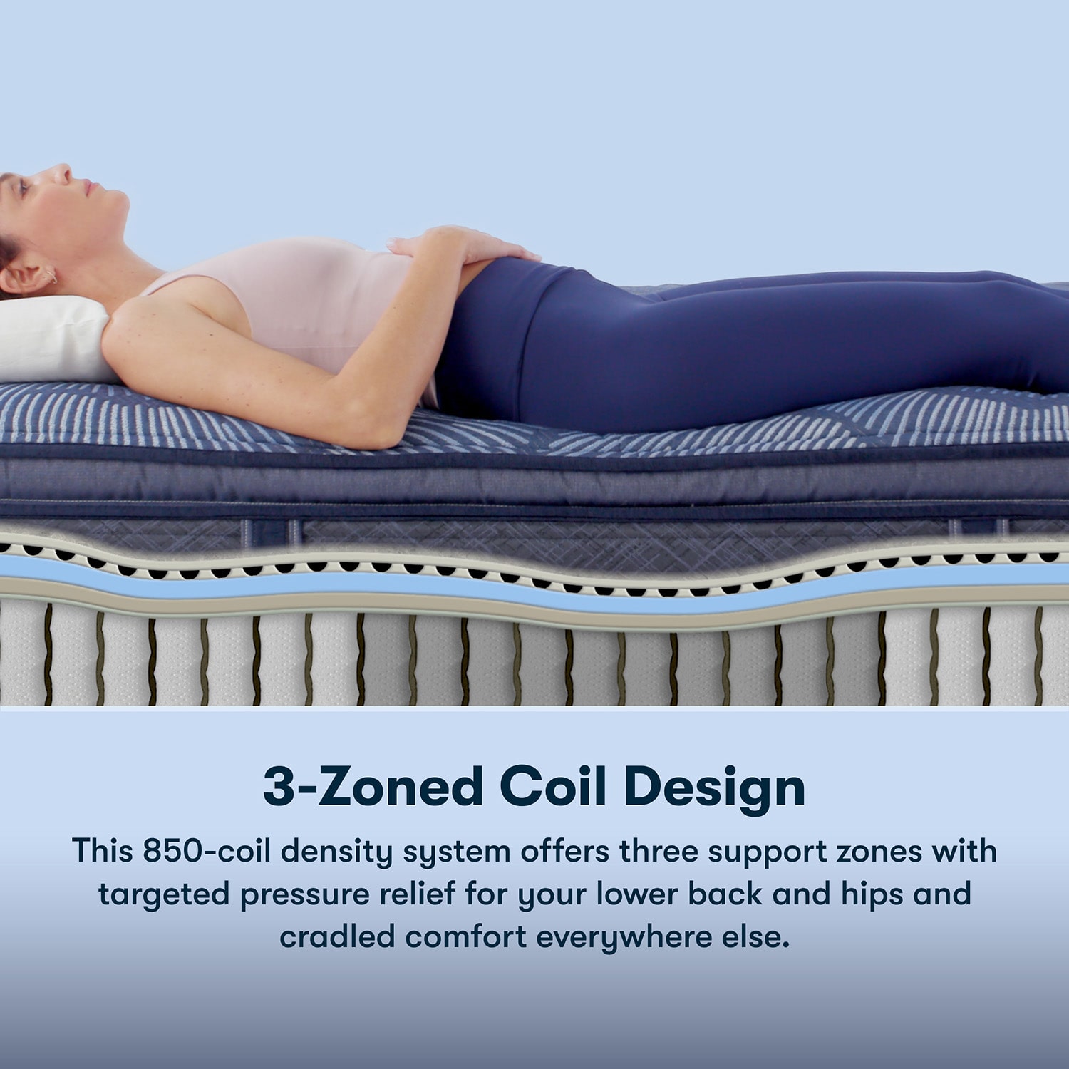 Serta Perfect Sleeper Cobalt Calm Plus 14.5" Medium Pillow Top - Mattress Only
