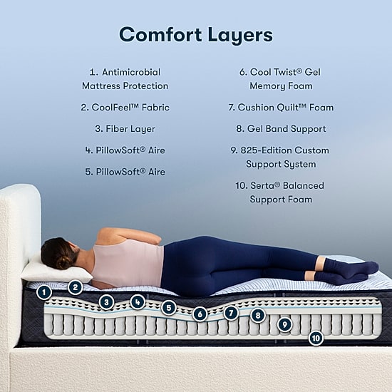 Serta Perfect Sleeper Blue Lagoon Nights 13.5" Plush Tight Top - Mattress + Box Spring