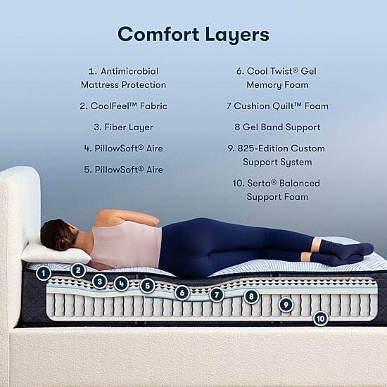 Serta Perfect Sleeper Blue Lagoon Nights 13.5" Medium Tight Top - Mattress + Box Spring