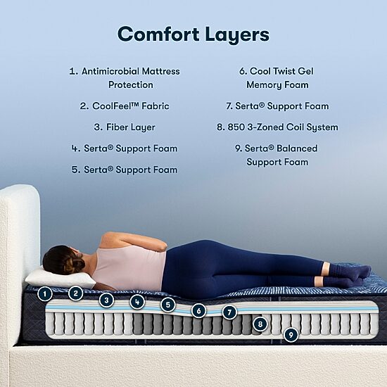 Serta Perfect Sleeper Cobalt Calm 12" Extra Firm - Mattress + Box Spring