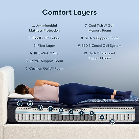 Serta Perfect Sleeper Cobalt Calm Plus 14.5" Firm Pillow Top - Mattress + Box Spring