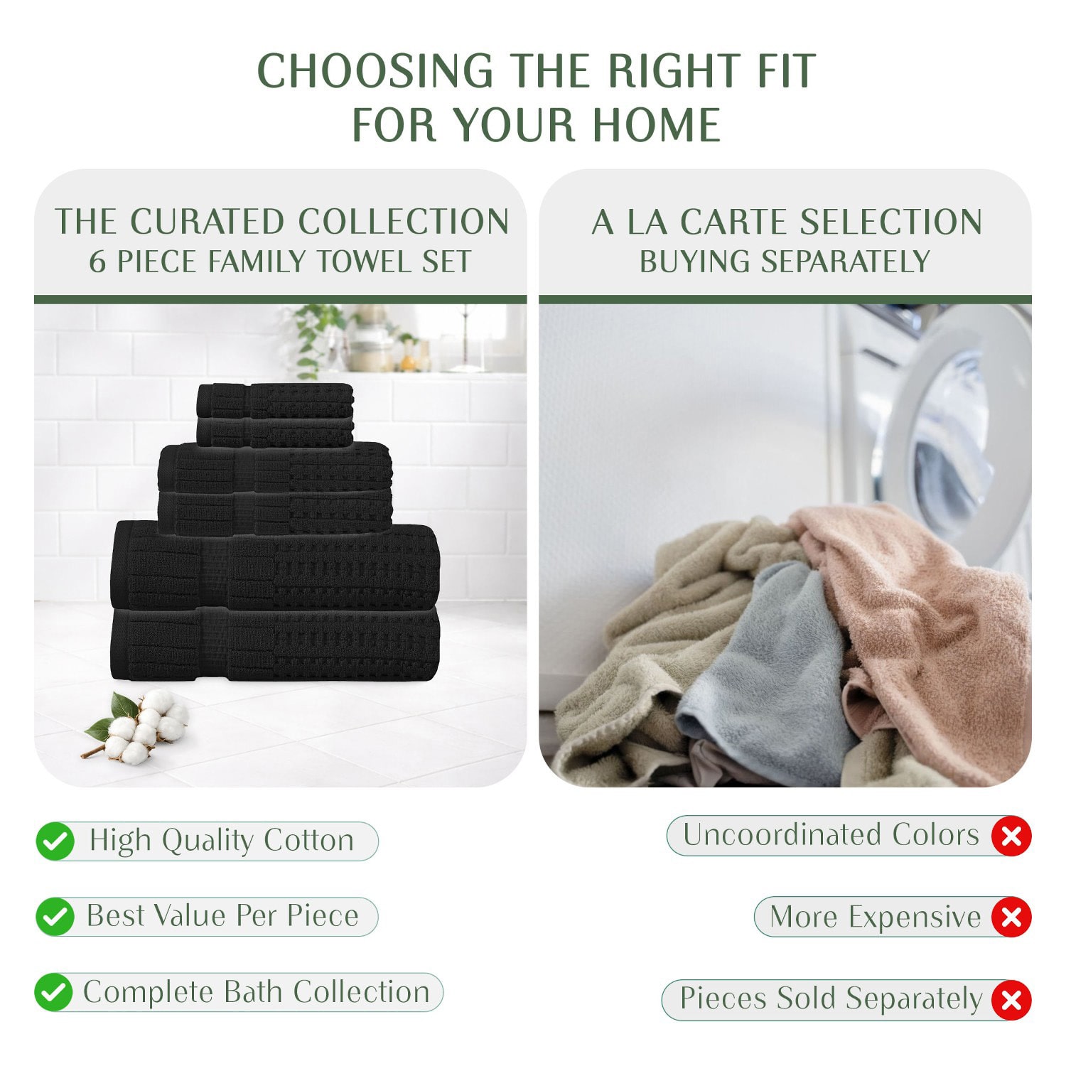 Home Weavers Inc Willow Collection 100% Cotton Zero Twist Super Absorbent -pc. Quick Dry Bath Towel Set