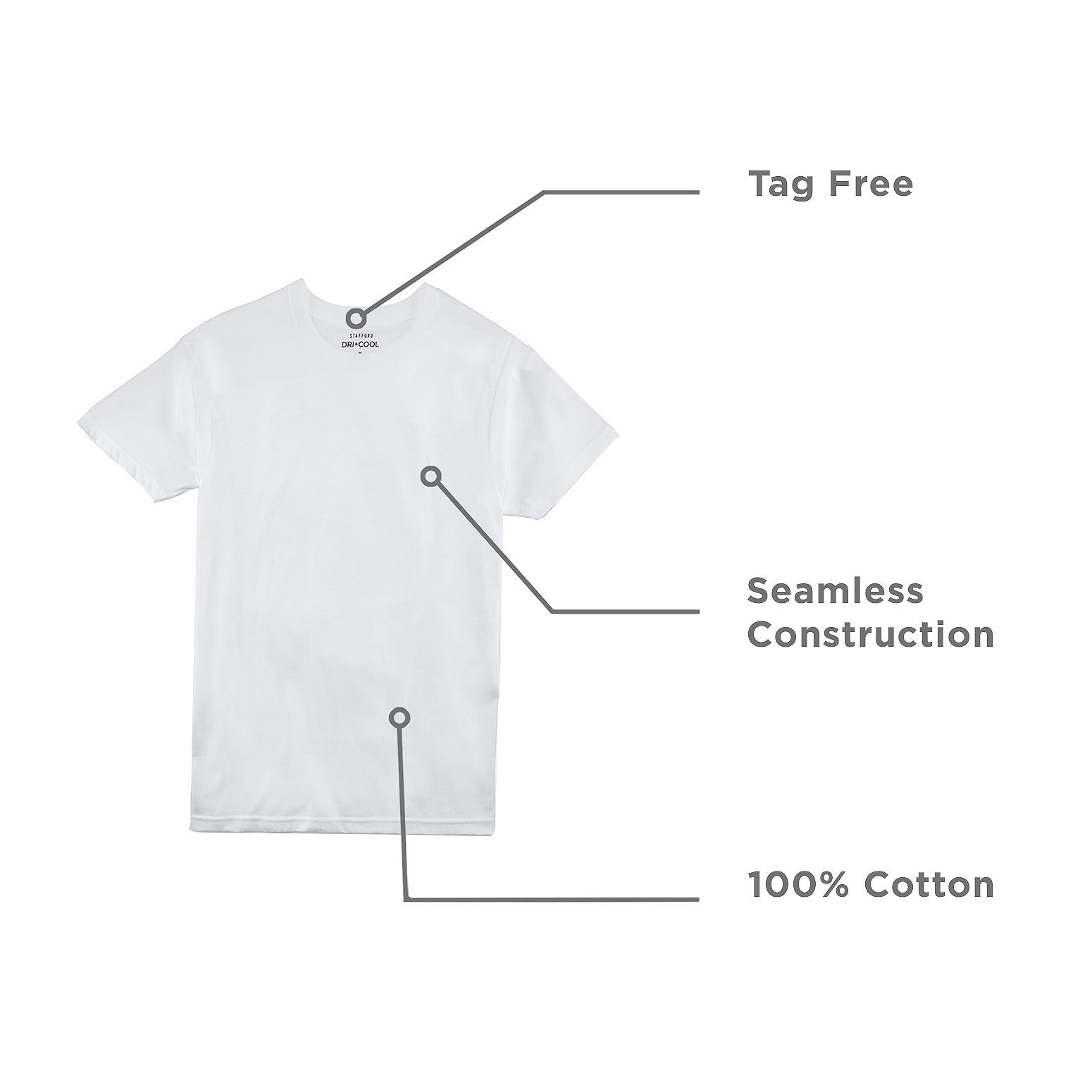 Stafford Heavyweight Mens 4 Pack Short Sleeve V Neck T-Shirt Big