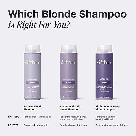 Paul Mitchell Platinum Blonde Violet Shampoo 10.1 oz.