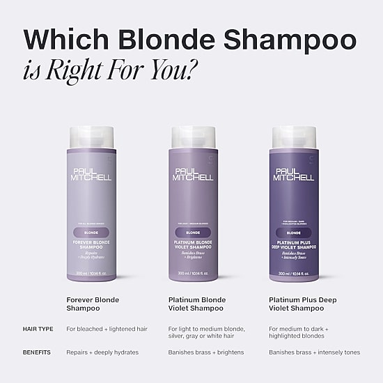 Paul Mitchell Platinum Blonde Violet Shampoo 33.8 oz.