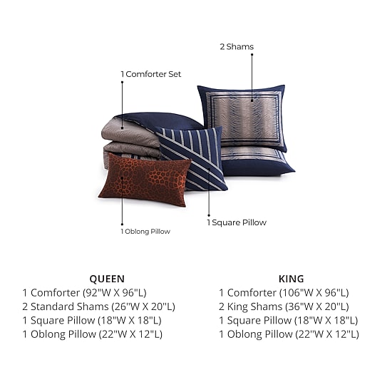 Bebejan Blue Animal Prints 5-pc. Reversible Comforter Set