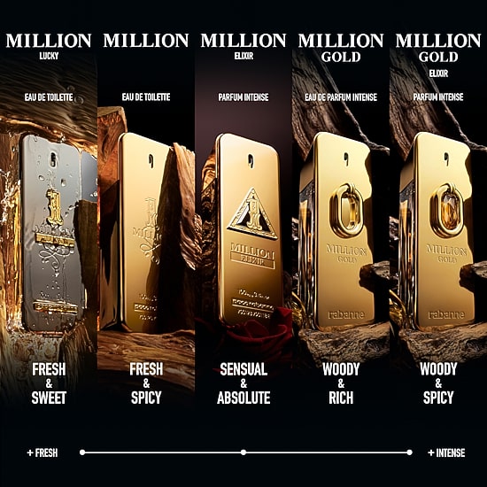Rabanne Million Gold Elixir
