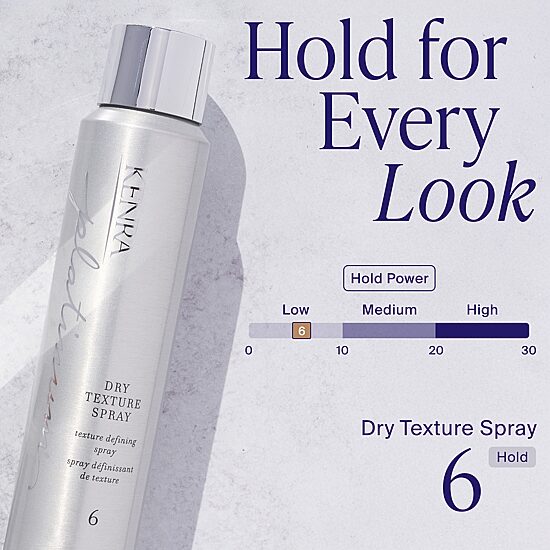 Kenra Professional Dry Texture Spray Hair Product 1.5 oz.