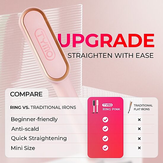 TYMO Ring 3d Teeth Fast Heat Up Hair Straightening Comb