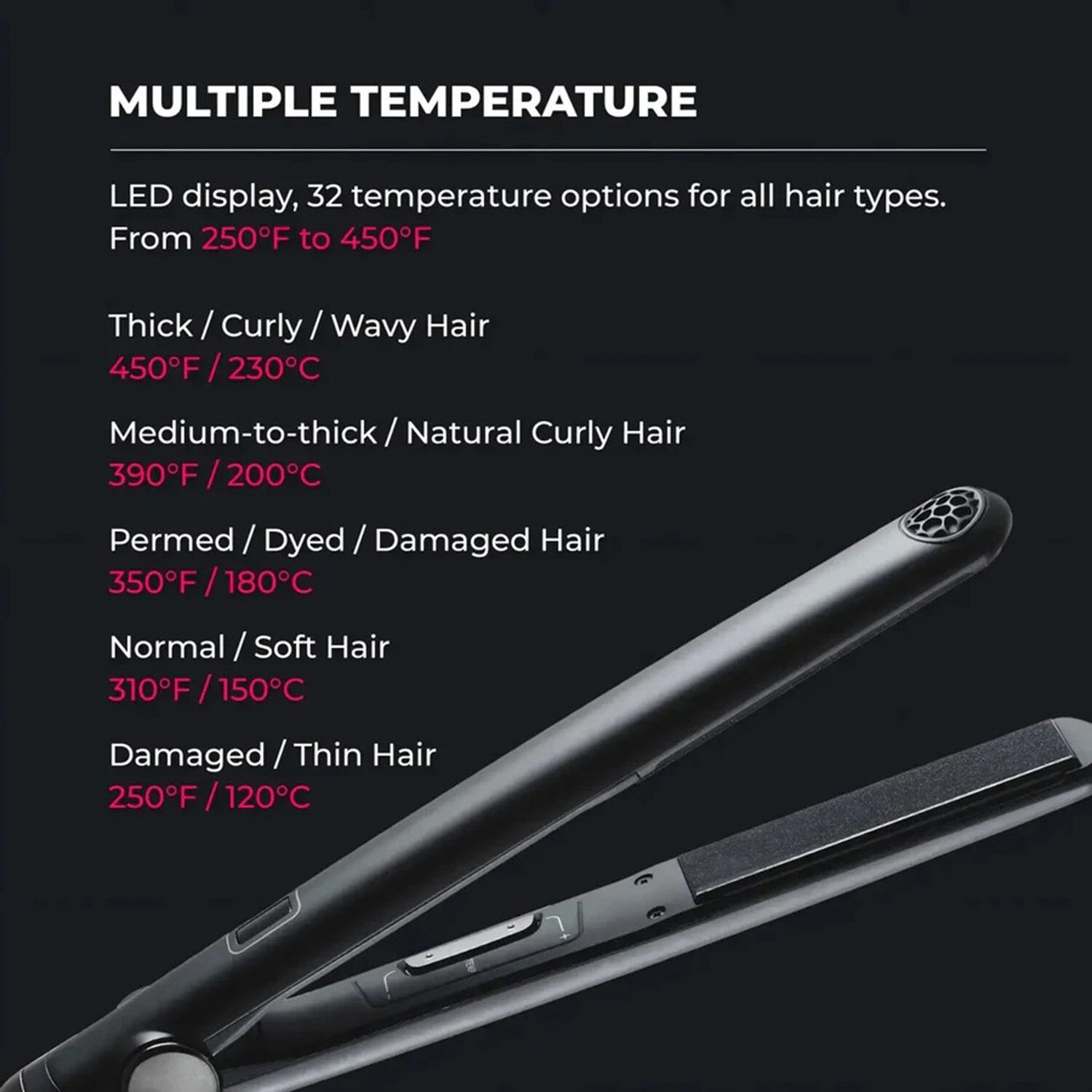 TYMO Sway 3d Floating Plates Nano Titanium Coating Hair Straightener Fast Heating Flat Iron