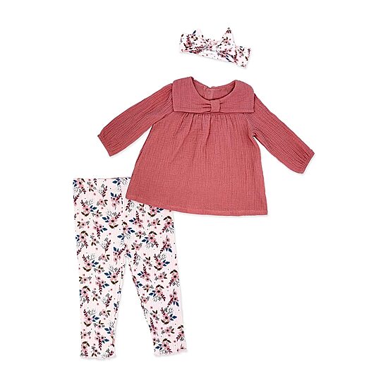 3 Stories Trading Company Baby Girls 29-pc. Baby Gift Set