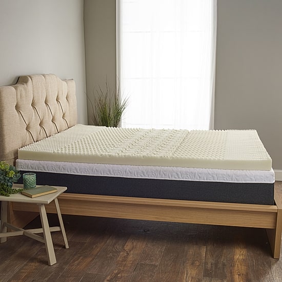 Isotonic® 3” 5-Zone Mattress Topper Featuring Isotonic®+ Memory Foam
