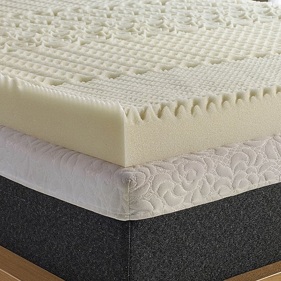 Isotonic® 4” 5-Zone Mattress Topper Featuring Isotonic®+ Memory Foam