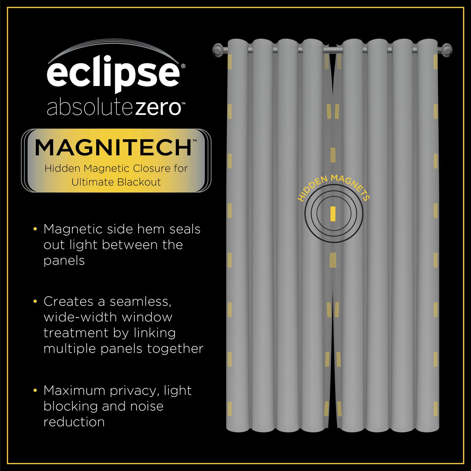 Eclipse Branson Magnitech Grommet Top 100% Blackout Single Curtain Panel