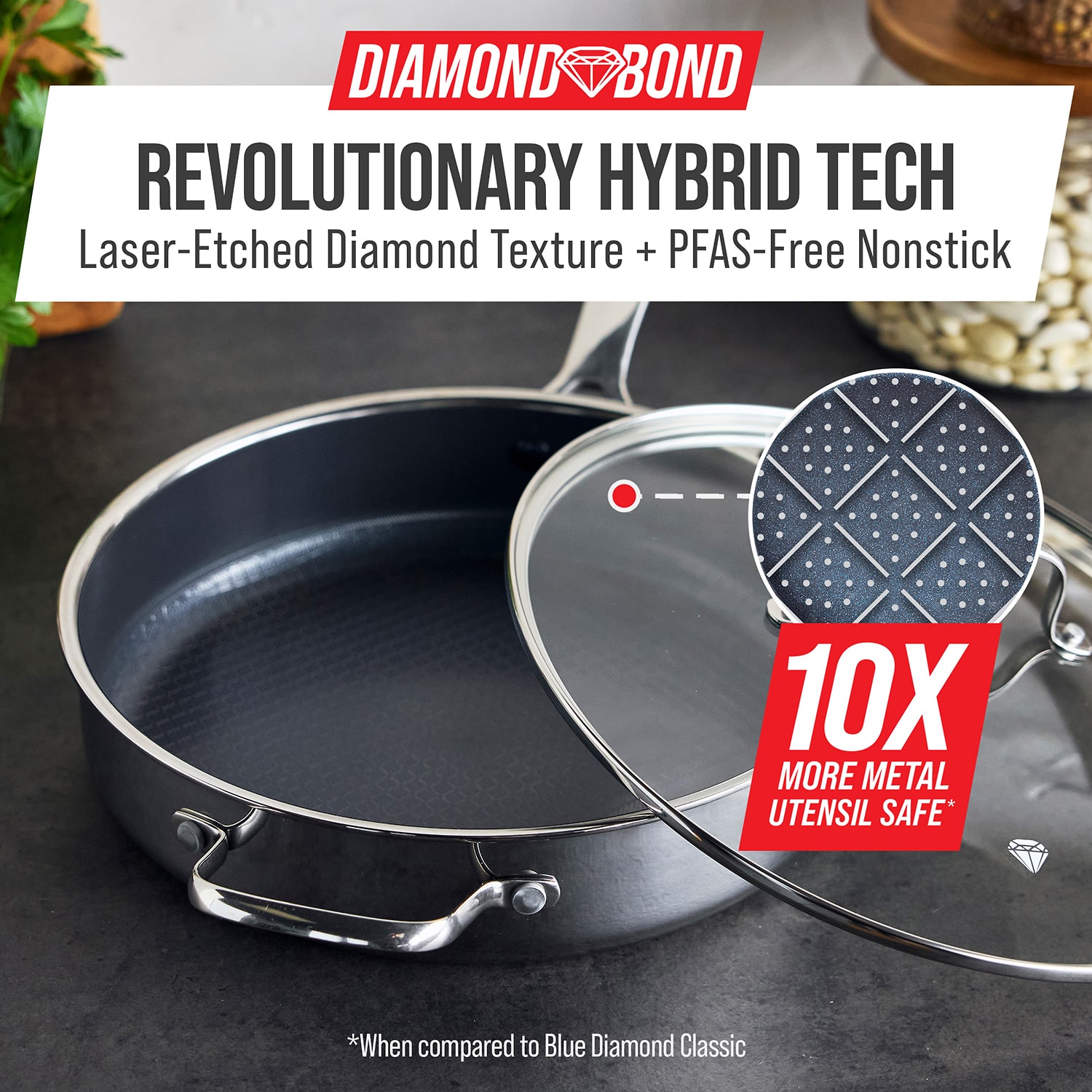 Blue Diamond 4 Qt Stainless Steel Saute Pan