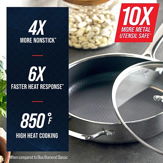 Blue Diamond 4 Qt Stainless Steel Saute Pan