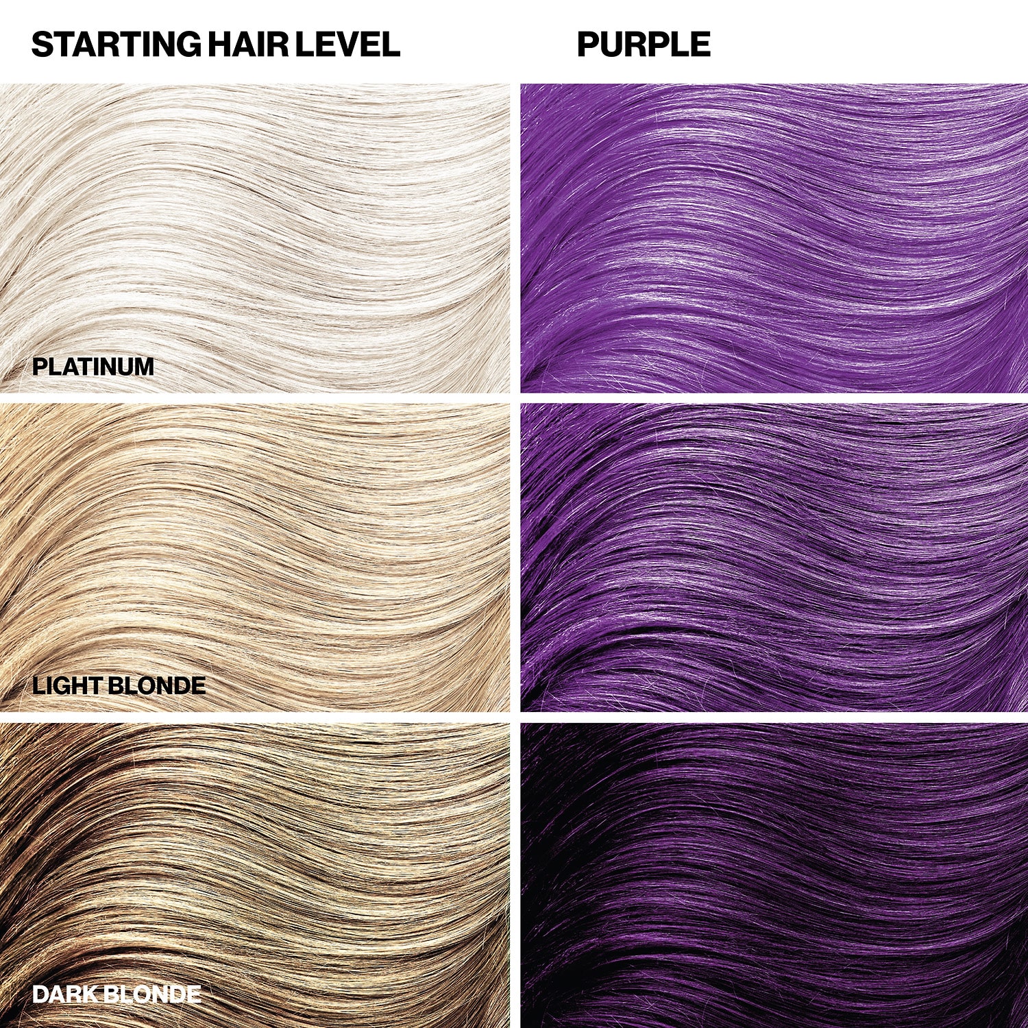 Keracolor Clenditioner Purple