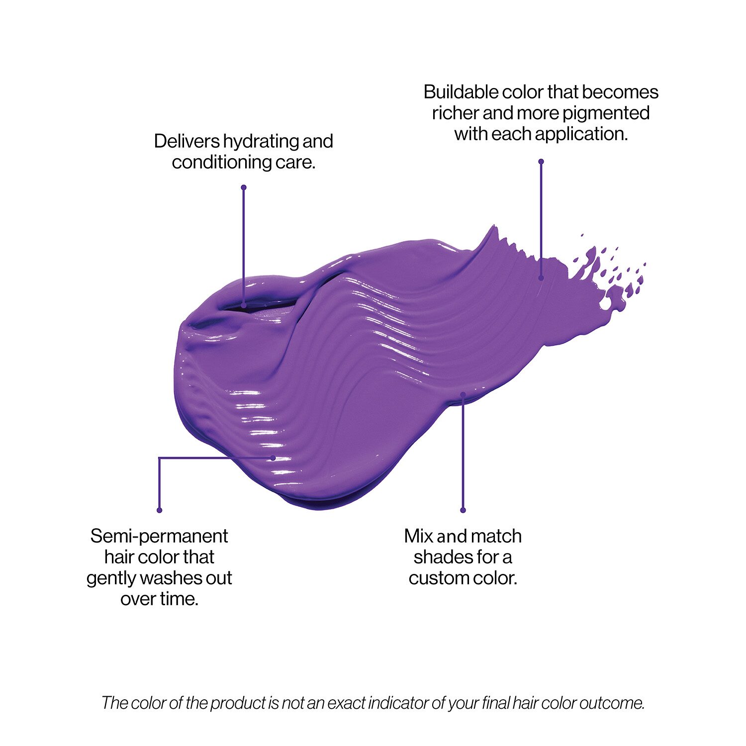 Keracolor Clenditioner Purple
