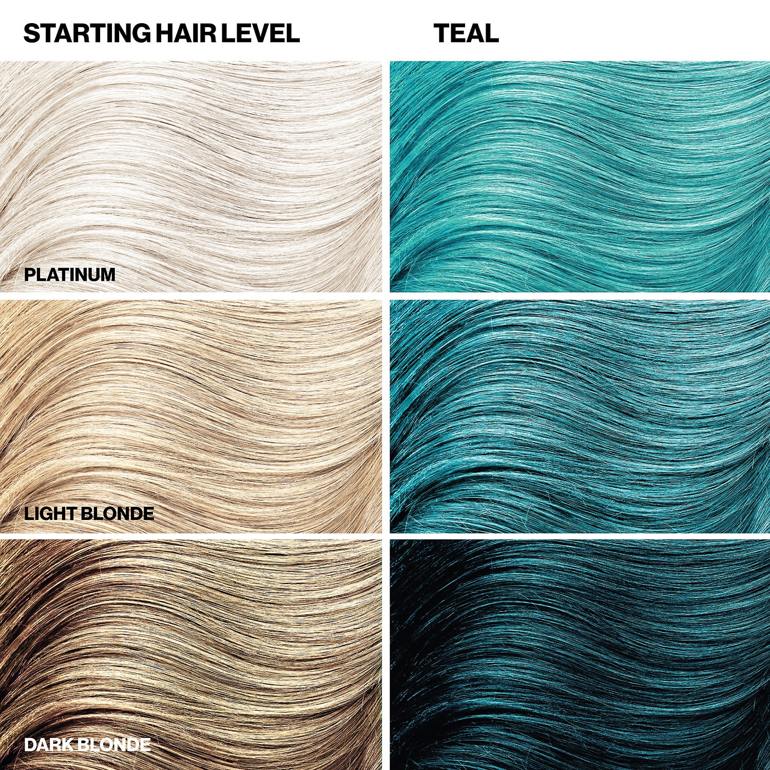 Keracolor Clenditioner Teal - 12.0 Oz.