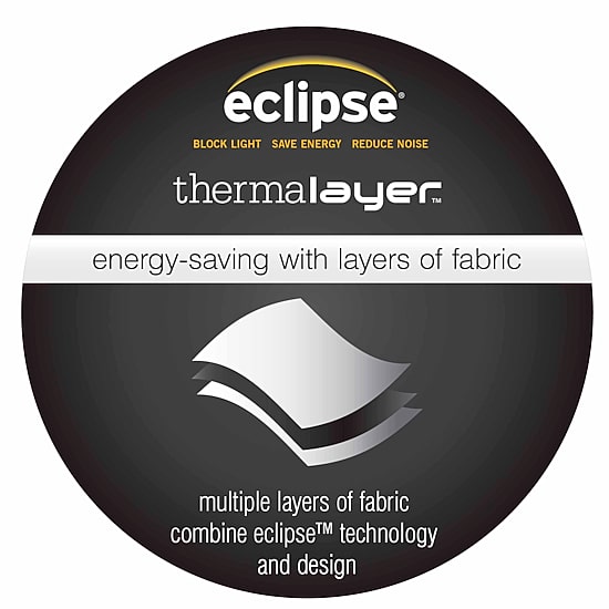 Eclipse Arno Grommet Top Blackout Single Curtain Panel