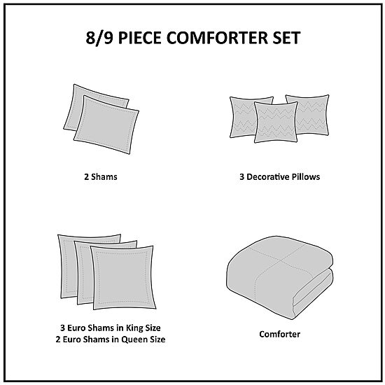 Madison Park Signature Barely There Comforter Set