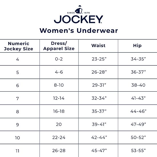 Jockey® No Panty Line Promise® Hip Brief 3 Pack- 1772