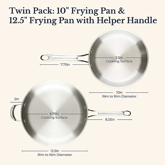 Anolon Everlast Tri-Ply Clad 2-pc. Stainless Steel Frying Pan