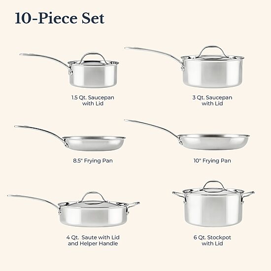 Anolon Everlast Tri-Ply Clad 10-pc. Stainless Steel Cookware Set