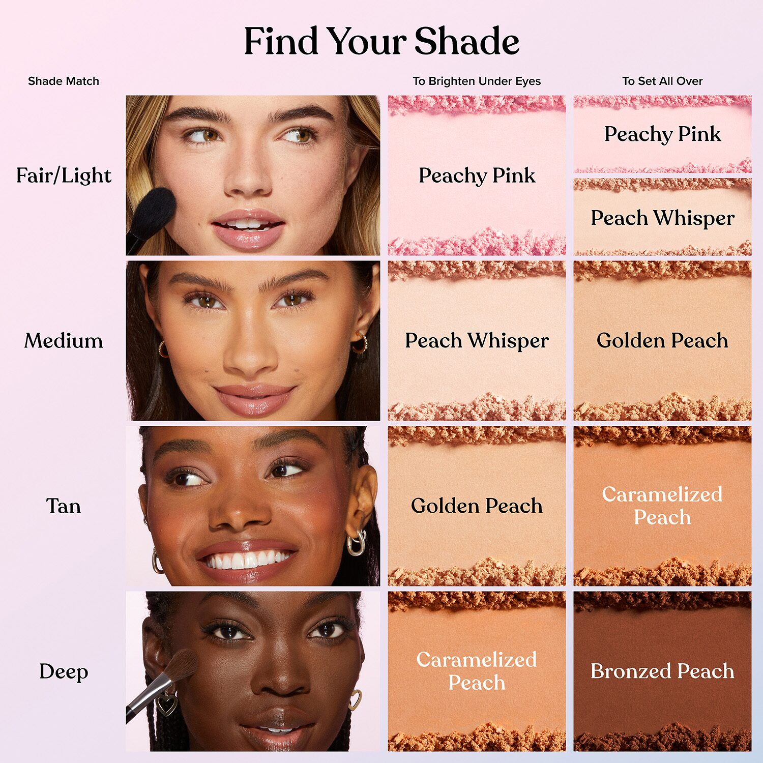 Too Faced Peach Perfector Loose Setting Powder