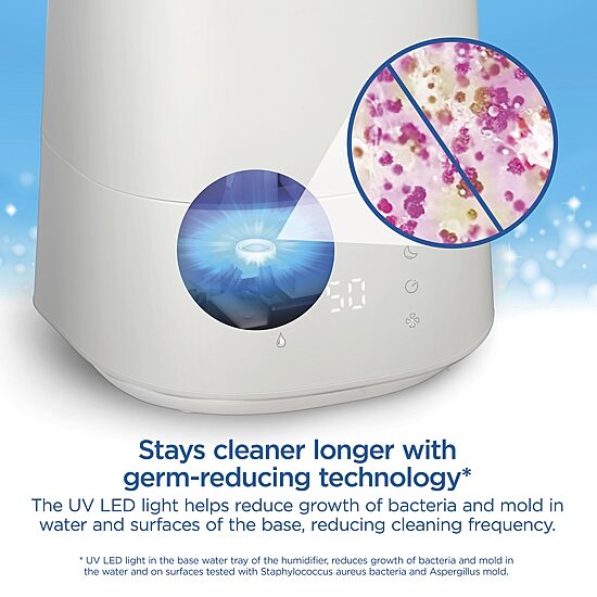 Clorox Cool Mist Humidifier