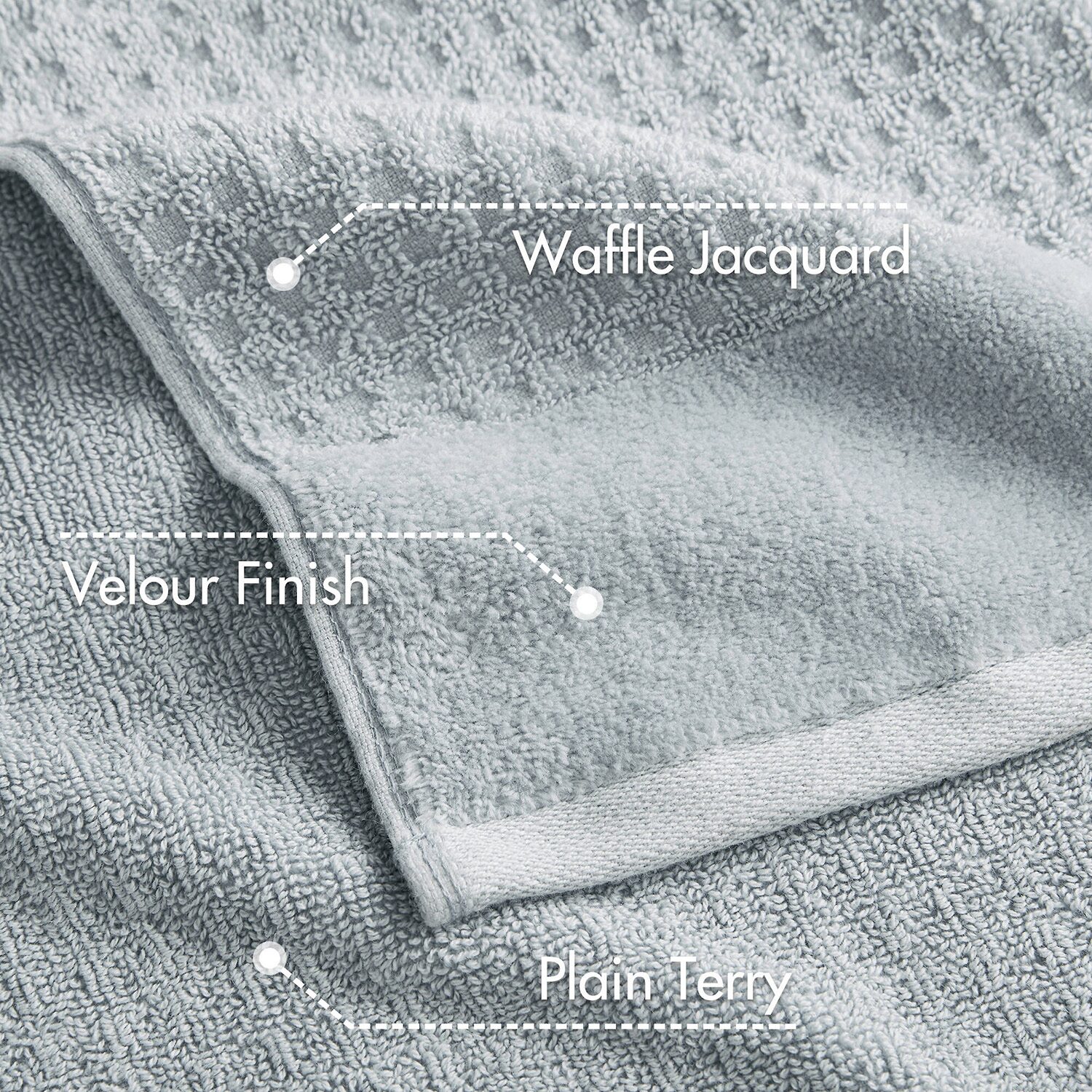 Madison Park Spa Waffle 6-pc. Quick Dry Bath Towel Set
