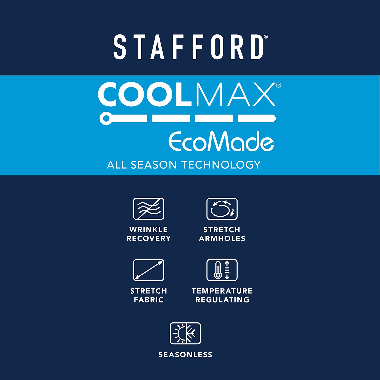 Stafford Coolmax All Season Ecomade Mens Stretch Fabric Slim Fit Suit Jacket