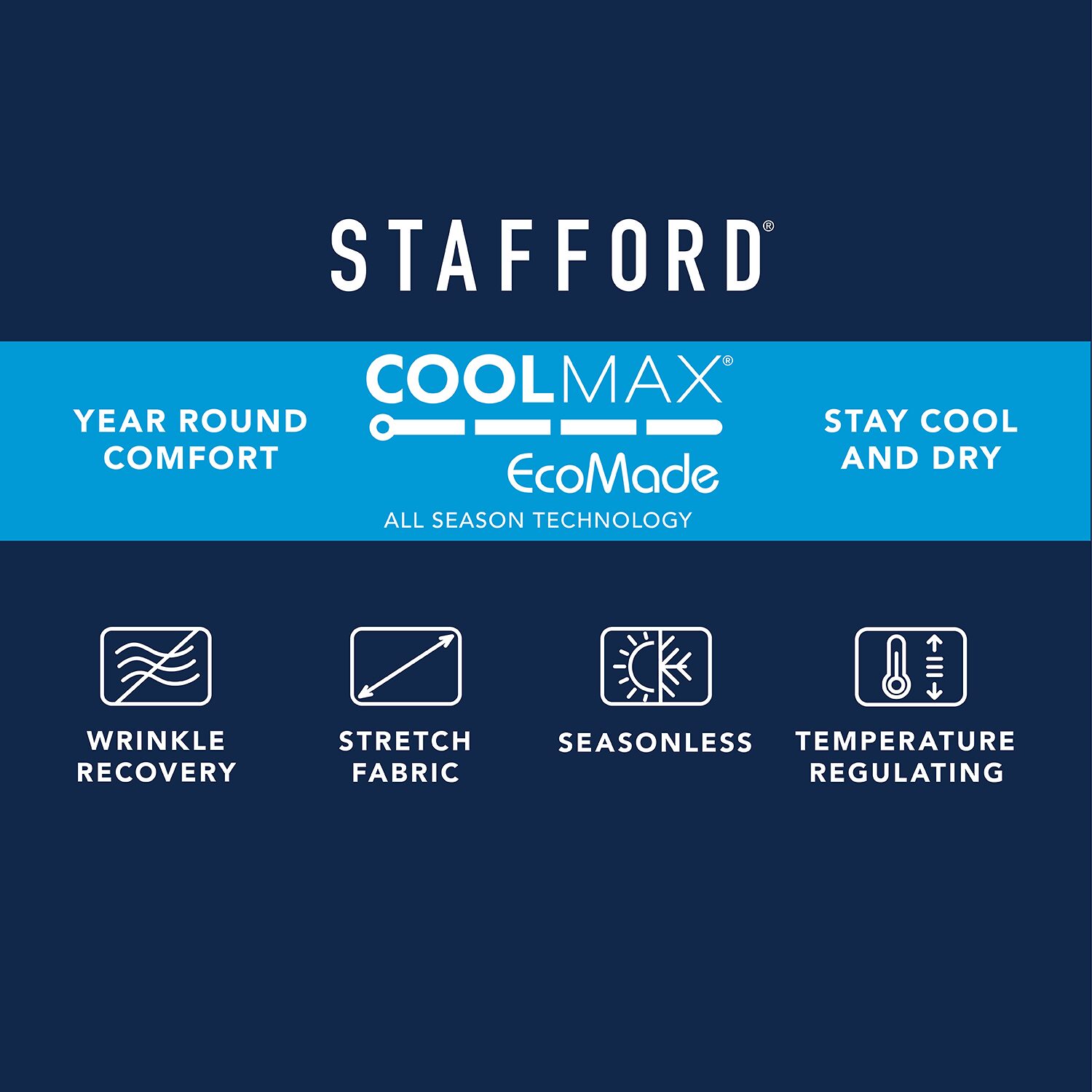 Stafford Coolmax All Season Ecomade Mens Big and Tall Classic Fit Flat Front Suit Pant