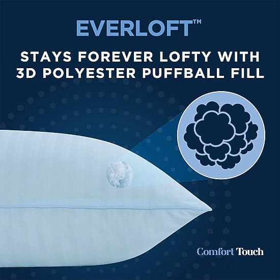Comfort Touch by Therapedic™ Everloft Down Alternative Medium/Firm Bed Pillow