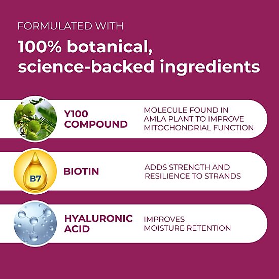 BosleyMD Womens Revive+ Foam Hair Mousse 2.1 oz.