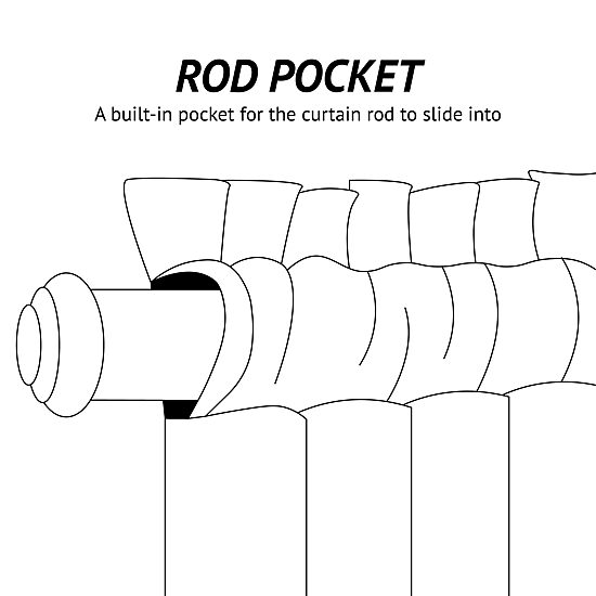 CURTIANWORKS Rita Rod Pocket Valance