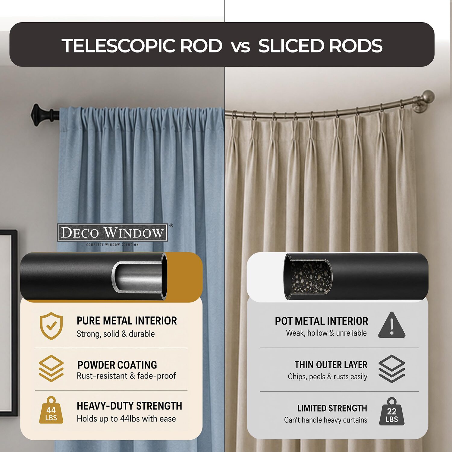 Deco Window 1 Adjustable Curtain Rod