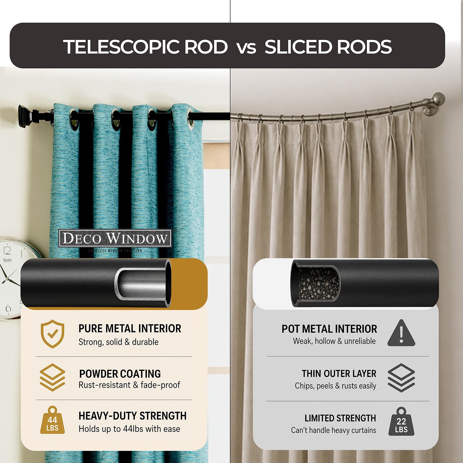 Deco Window 1 Adjustable Curtain Rod