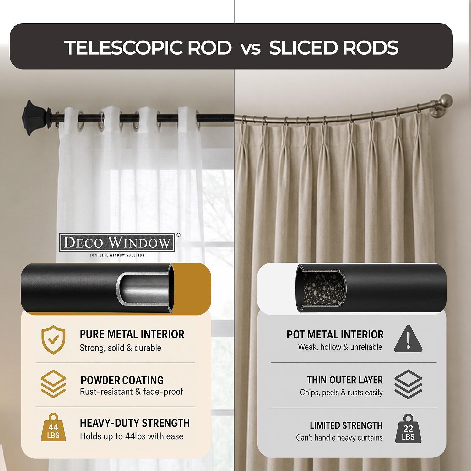 Deco Window Quattro 1 Adjustable Curtain Rod