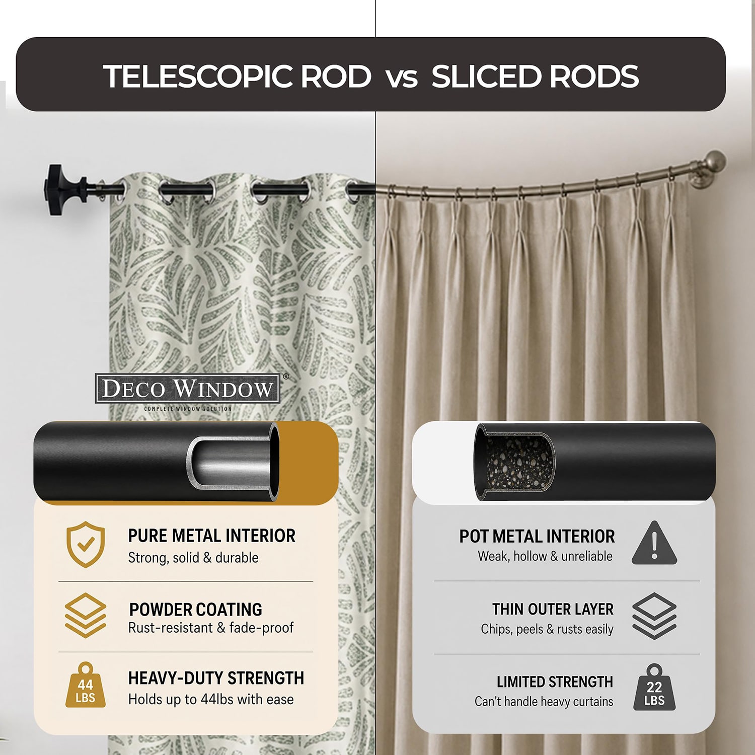 Deco Window Square 1 Adjustable Curtain Rod