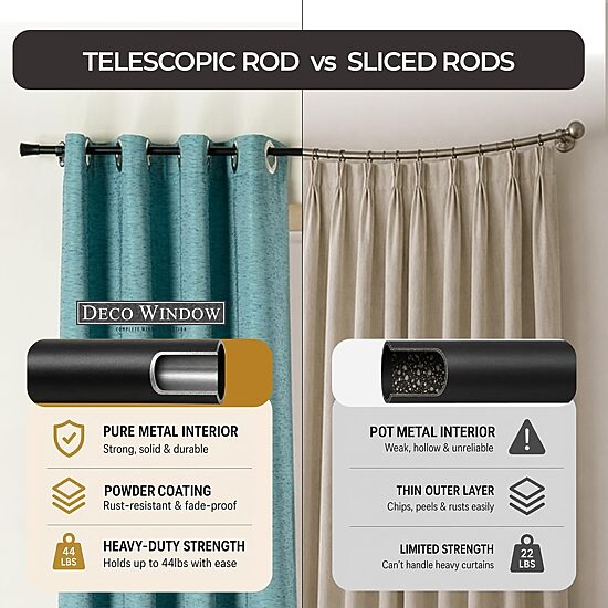 Deco Window Inverted Cone 1 IN Adjustable Curtain Rod