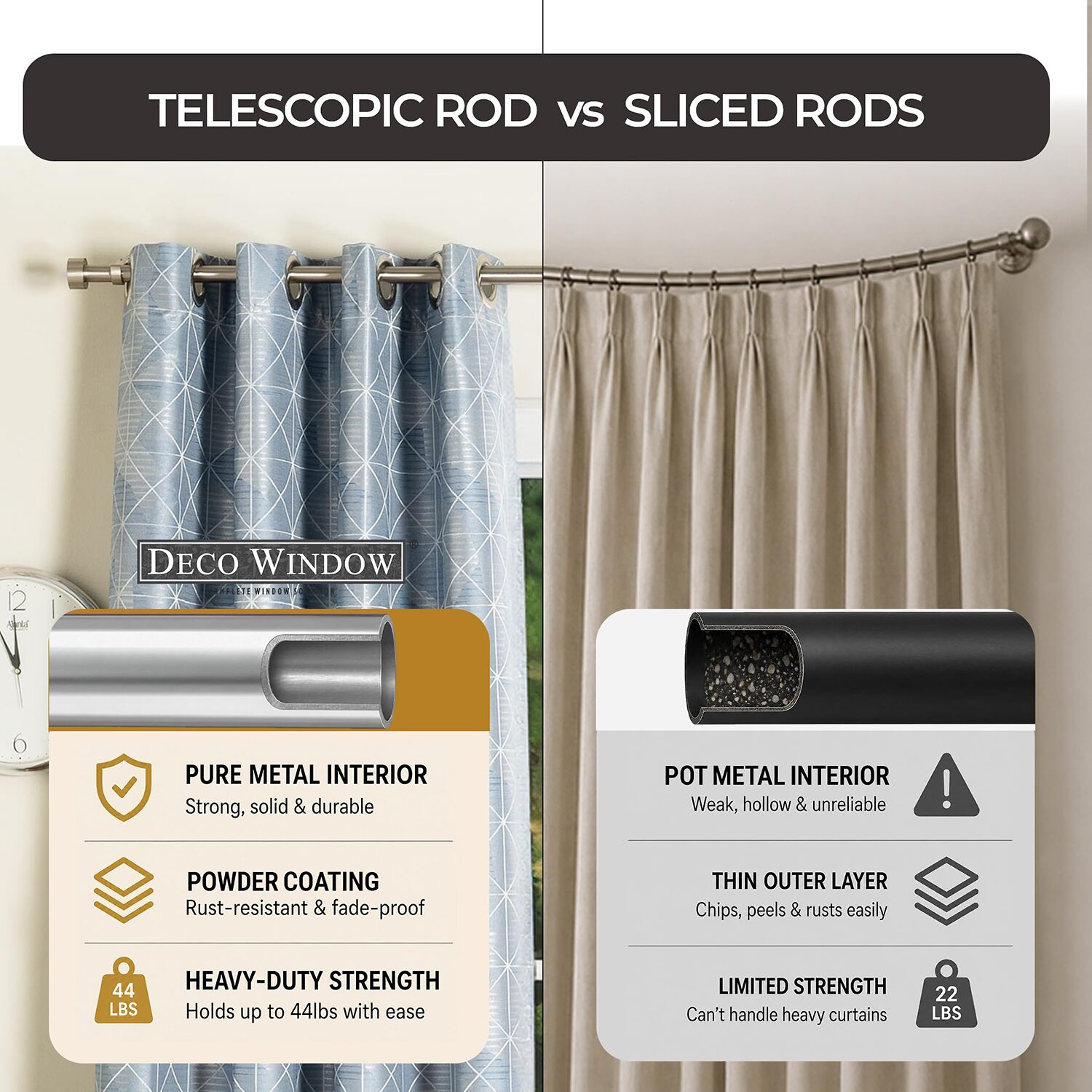 Deco Window Pluto 1 Adjustable Curtain Rod