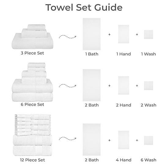 Trident ™ Soft Comfort 100% Cotton Airrich Towel Set
