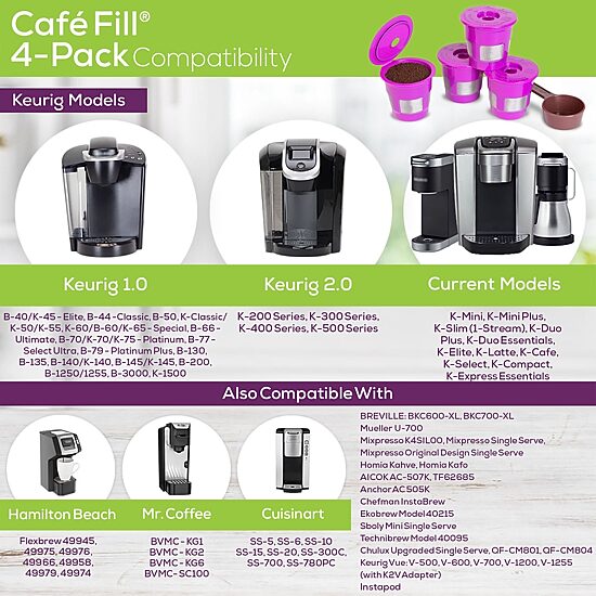 Perfect Pod 4Pk Reusable K Cups Plus Scoop