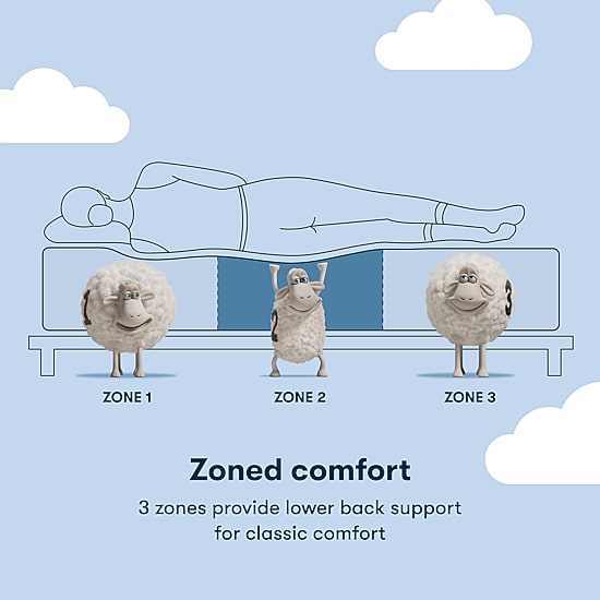 Serta Classic Andria 12.5" Plush Euro Top - Mattress + Adustable Base
