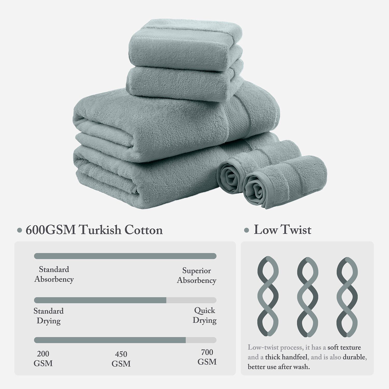 Madison Park Signature Turkish Oversized Cotton Solid 6-pc. Bath Towel Set