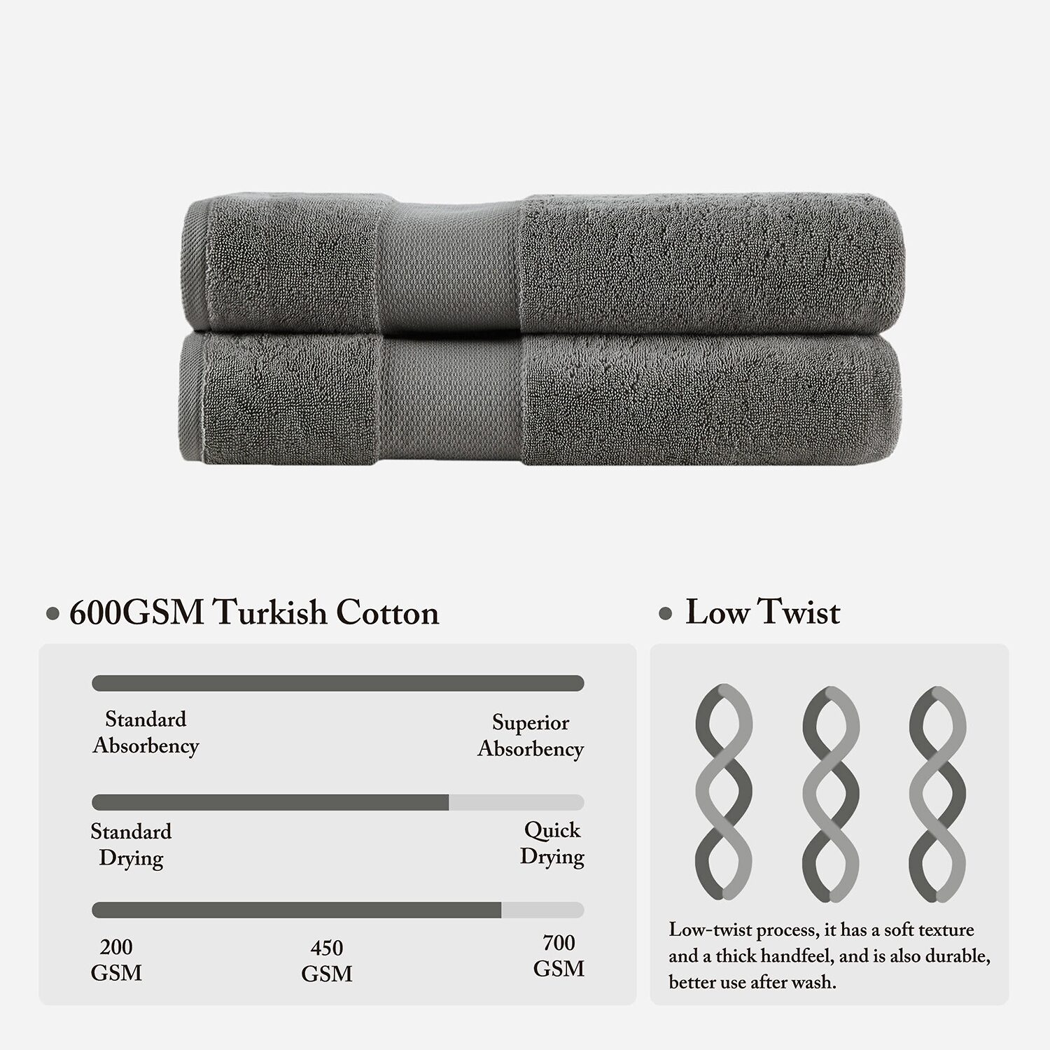 Madison Park Signature Turkish 100% Cotton 2-pc. Quick Dry Bath Towel