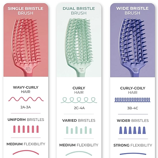 Olivia Garden Curly Hair Brush