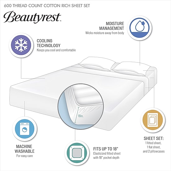 Madison Park 600tc Cooling Cotton Blend Sheet Set