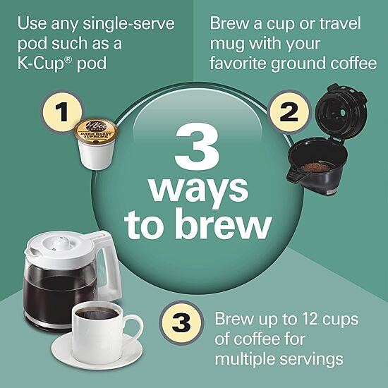 Hamilton Beach Drip Coffee Maker